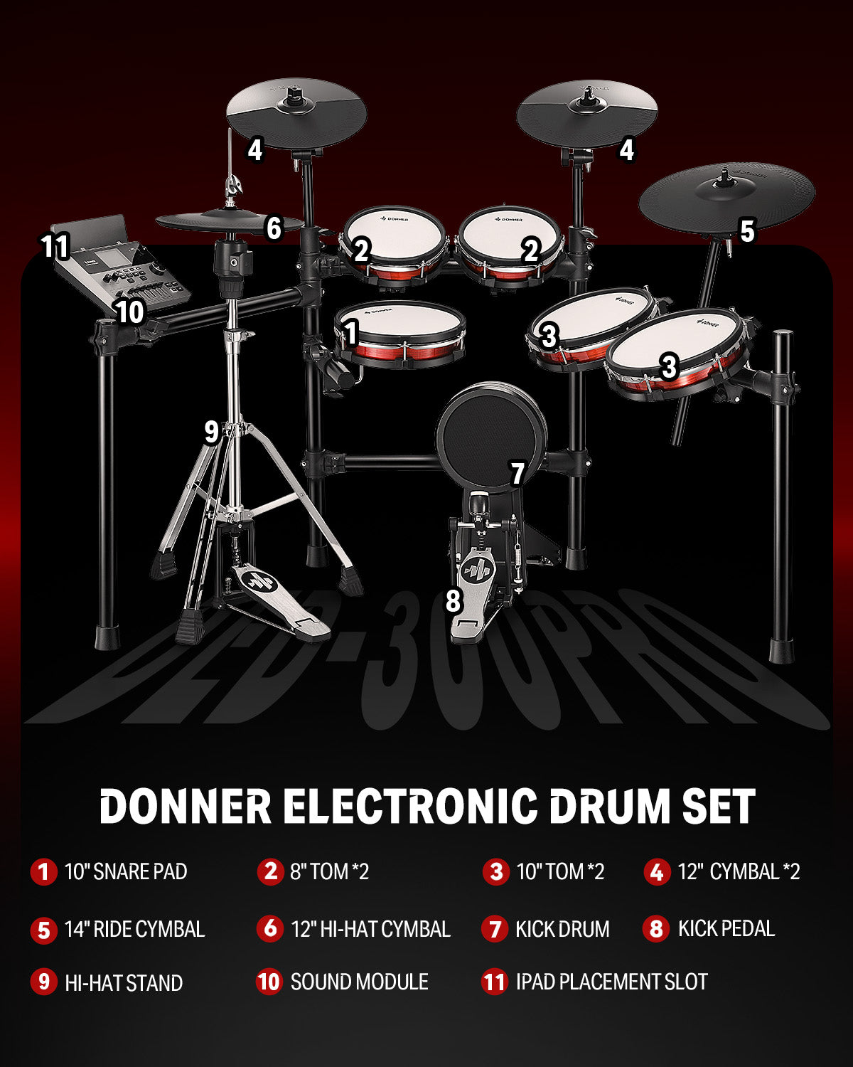 Donner DED-300Pro Electronic Drum Set