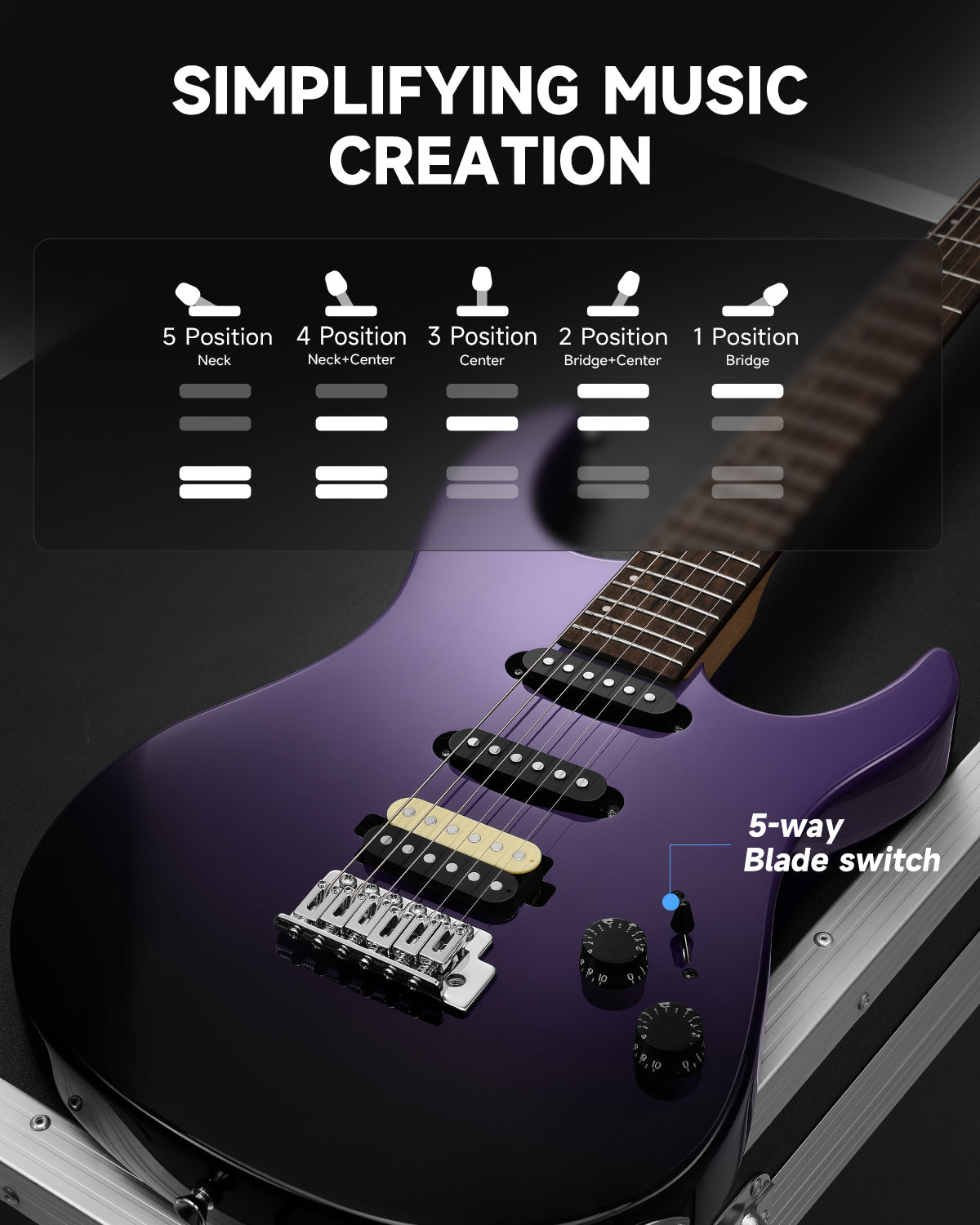 Donner DMT-66 Electric Guitar with Ceramic Single-Coil-Midnight Purple Gradient##