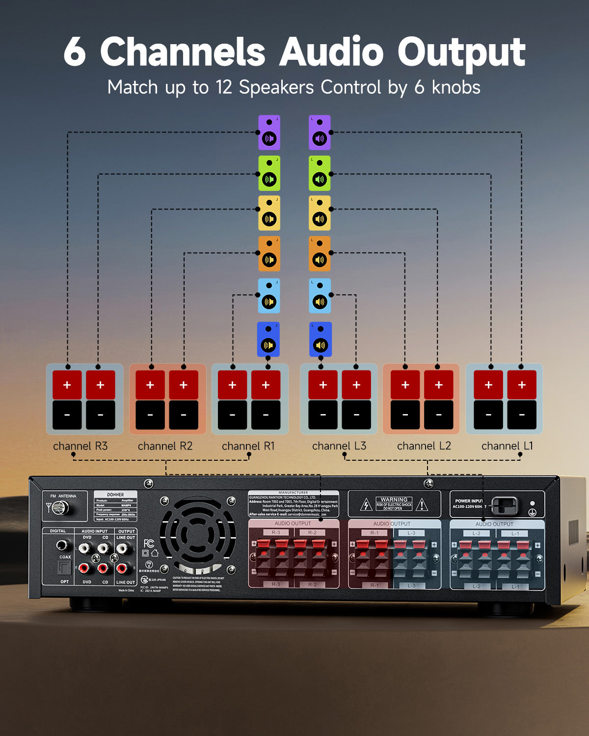 Donner MAMP6 6 Channel Stereo Amplifier