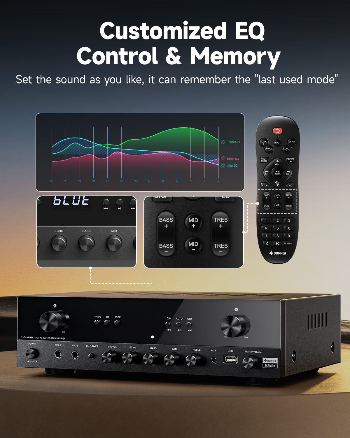 Donner MAMP2 2 Channel Amplifier