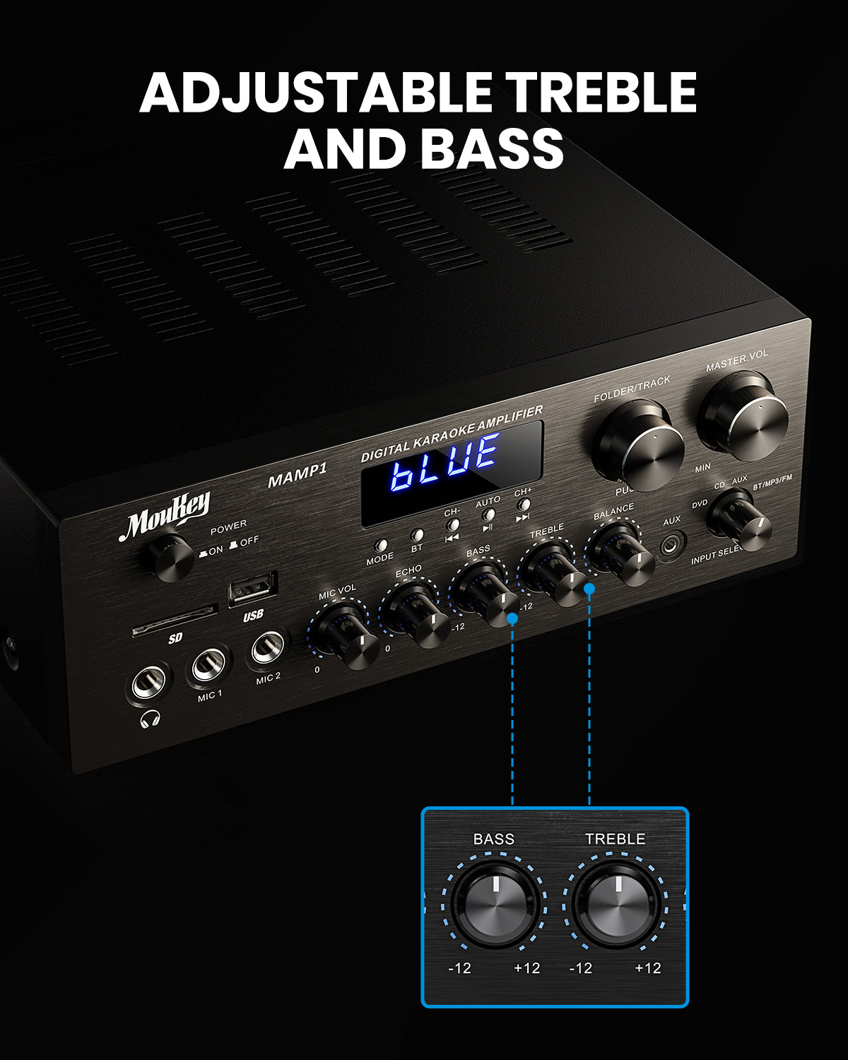 Moukey MAMP1 Stereo Amplifier with Bluetooth 5.0