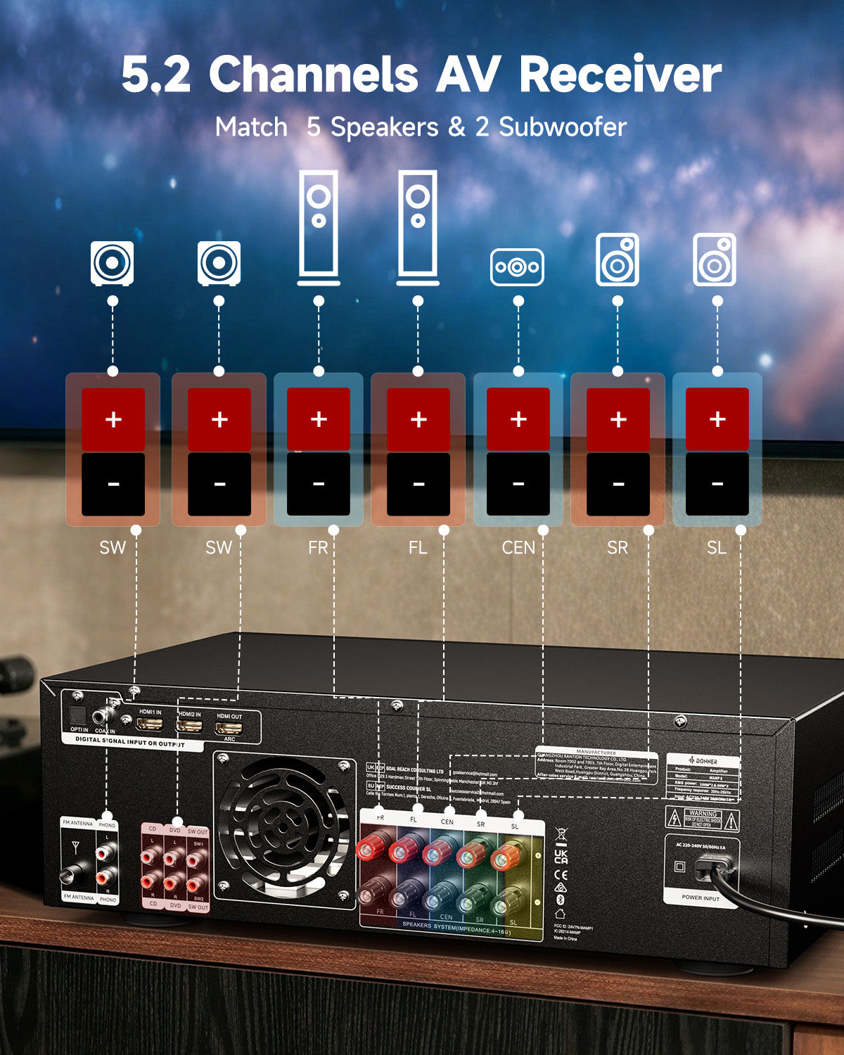 Donner MAMP8 5.2 Channel AV Receiver Amplifier