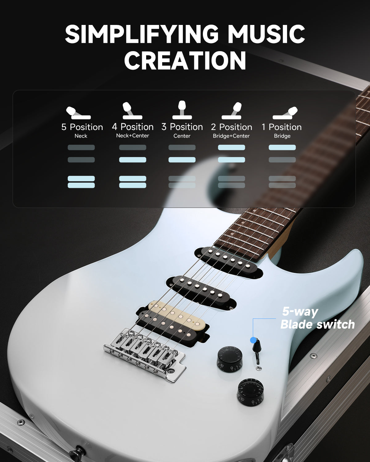 Donner DMT-66 Electric Guitar with Ceramic Single-Coil-Blue White Gradient##
