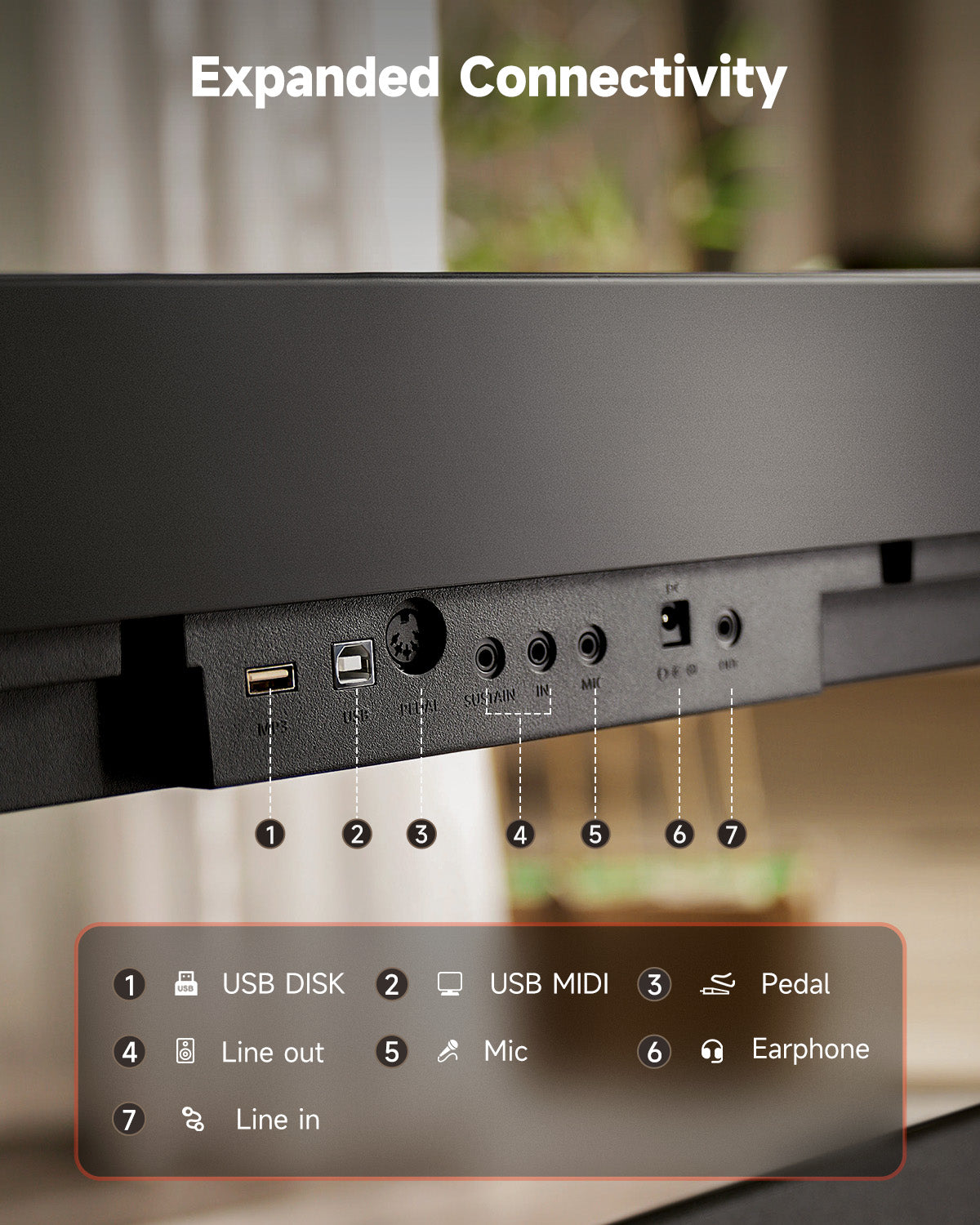 Donner DEP-16S Digital Piano with Stand-Black##
