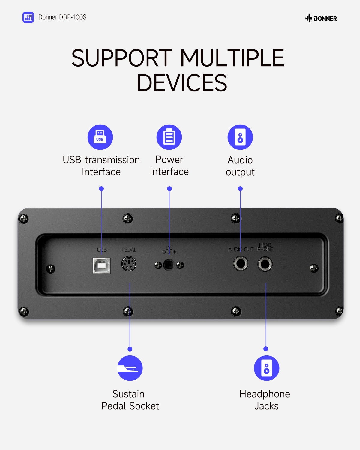Donner DDP-100S Digital Piano