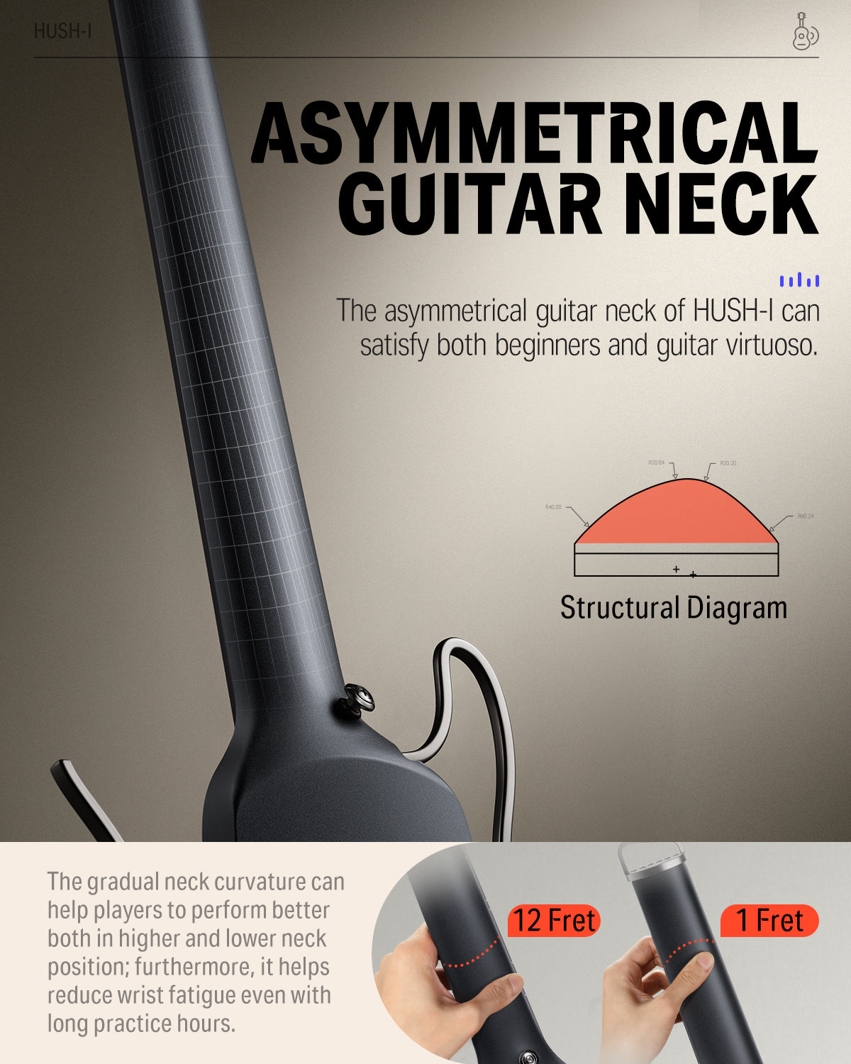 Donner HUSH-I Headless Hush Guitar Kit