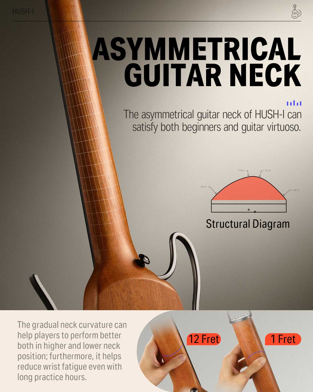 Donner HUSH-I Headless Hush Guitar Kit