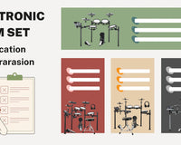 Donner Electronic Drum Set Specification Comparison