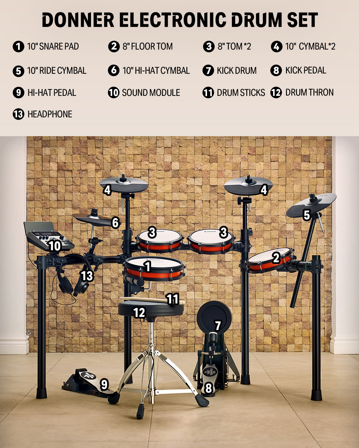 Donner DED-200X Electronic Drum Set-DED 200X Update##