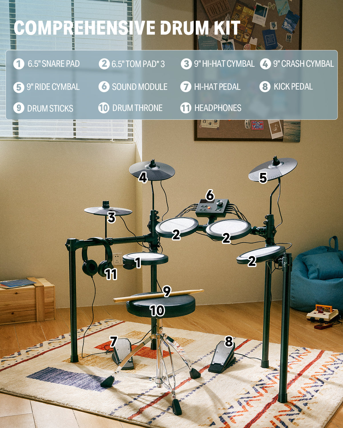 Donner DED-70 Electronic Drum Set 4-Drum 3-Cymbal For Beginners with Headphones/Drum Throne
