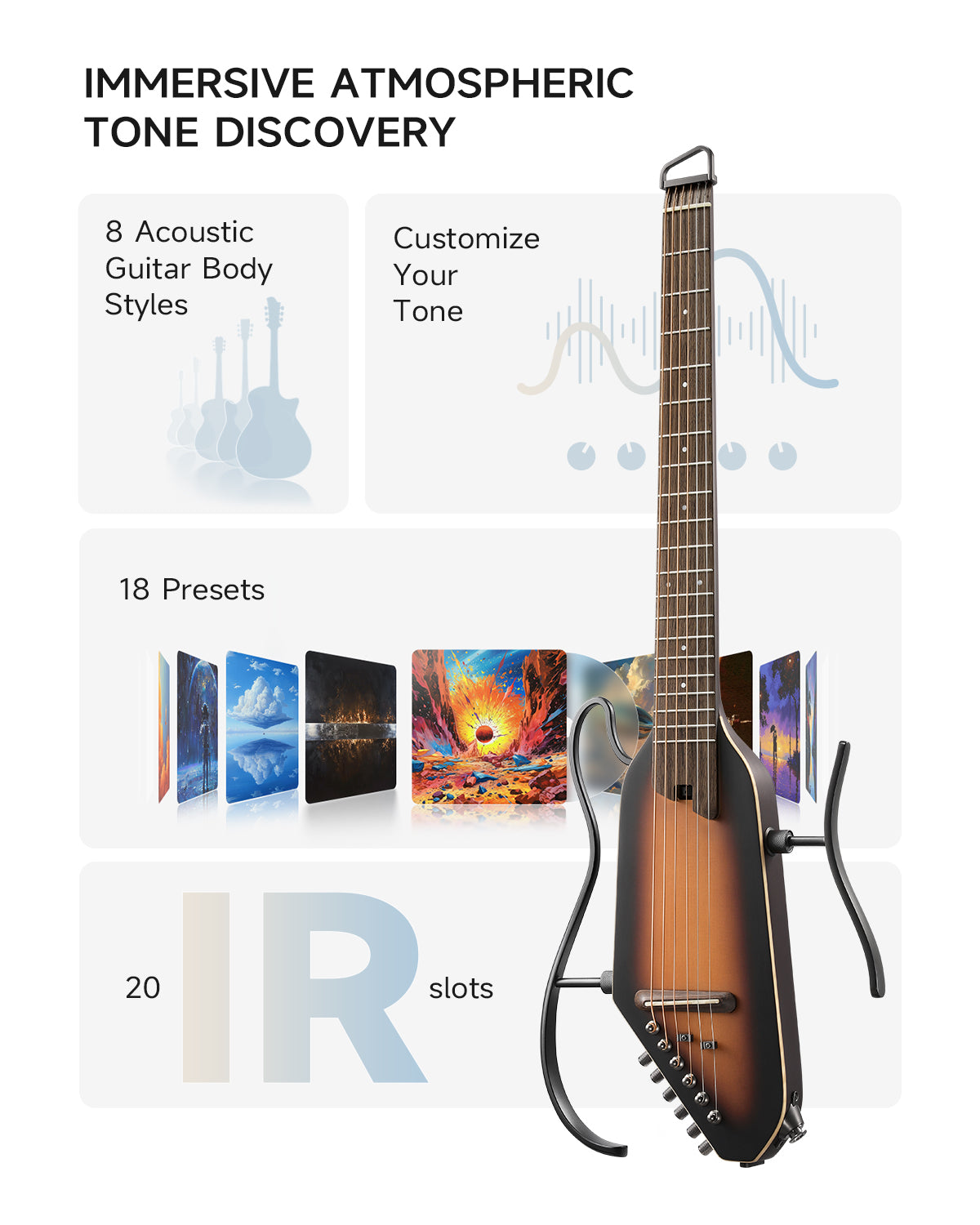 Donner HUSH-I PRO Acoustic-Electric Travel Guitar Kit with Inserted Sound Effects-SUNBURST##