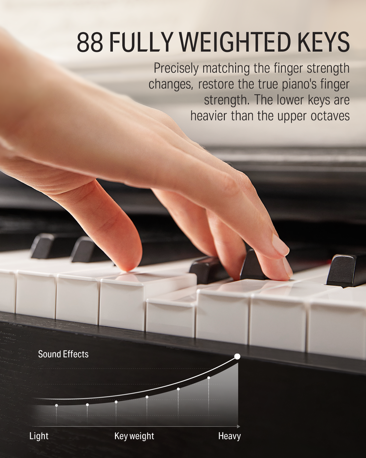 Donner DDP-100 Digital Piano for Beginners 88-Key Weighted-Black##