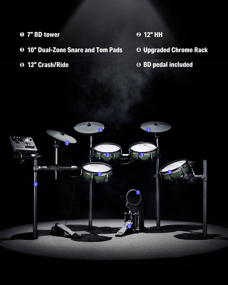 Donner DED-500 Electronic Drum Set 5-Drum 3-Cymbal with Standard Mesh Heads/Included BD Pedal