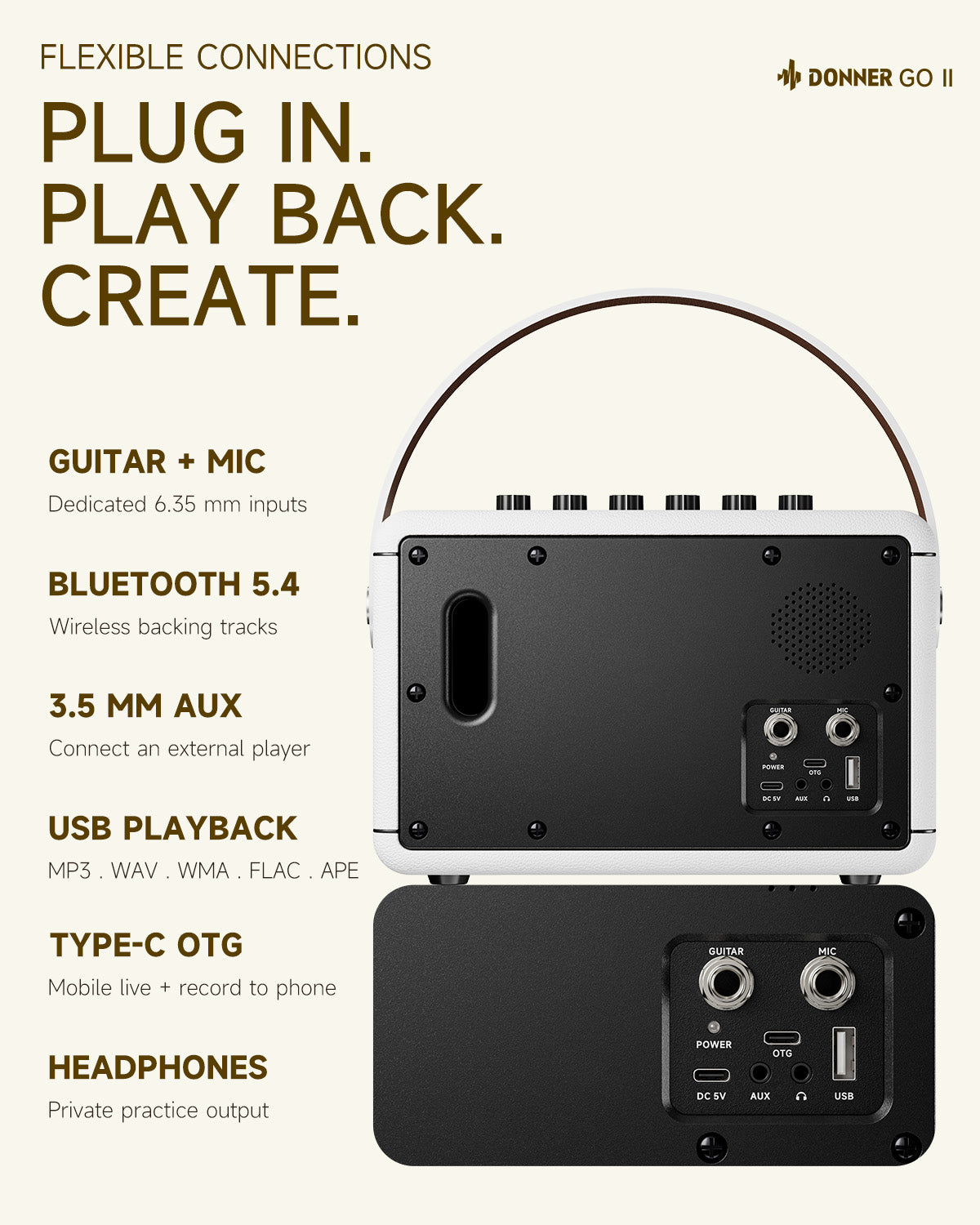 DONNER GO II Guitar Amp
