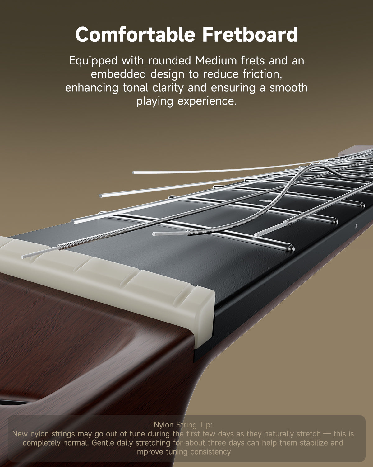 Donner HUSH™ C  Acoustic-Electric Nylon string Classical Headless travel Guitar