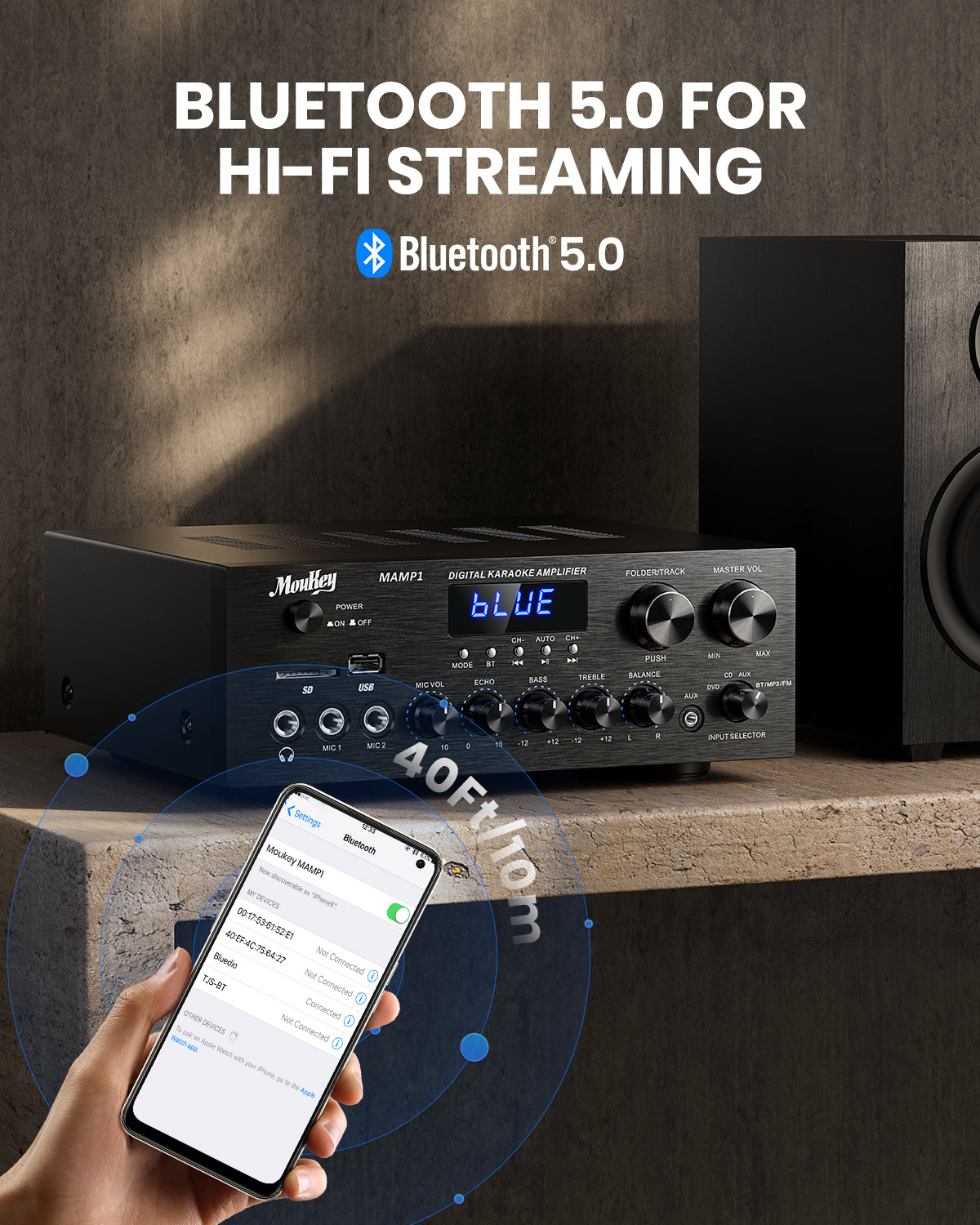 Moukey MAMP1 Stereo Amplifier with Bluetooth 5.0