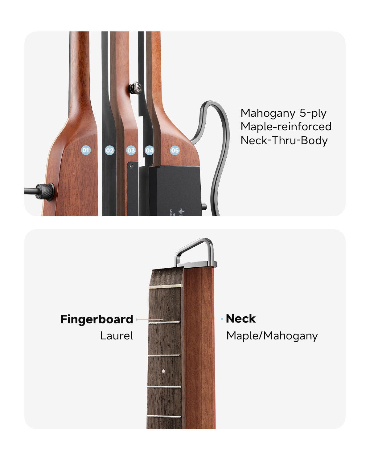 Donner HUSH-I PRO Acoustic-Electric Travel Guitar Kit with Inserted Sound Effects-NATURAL SPRUCE##