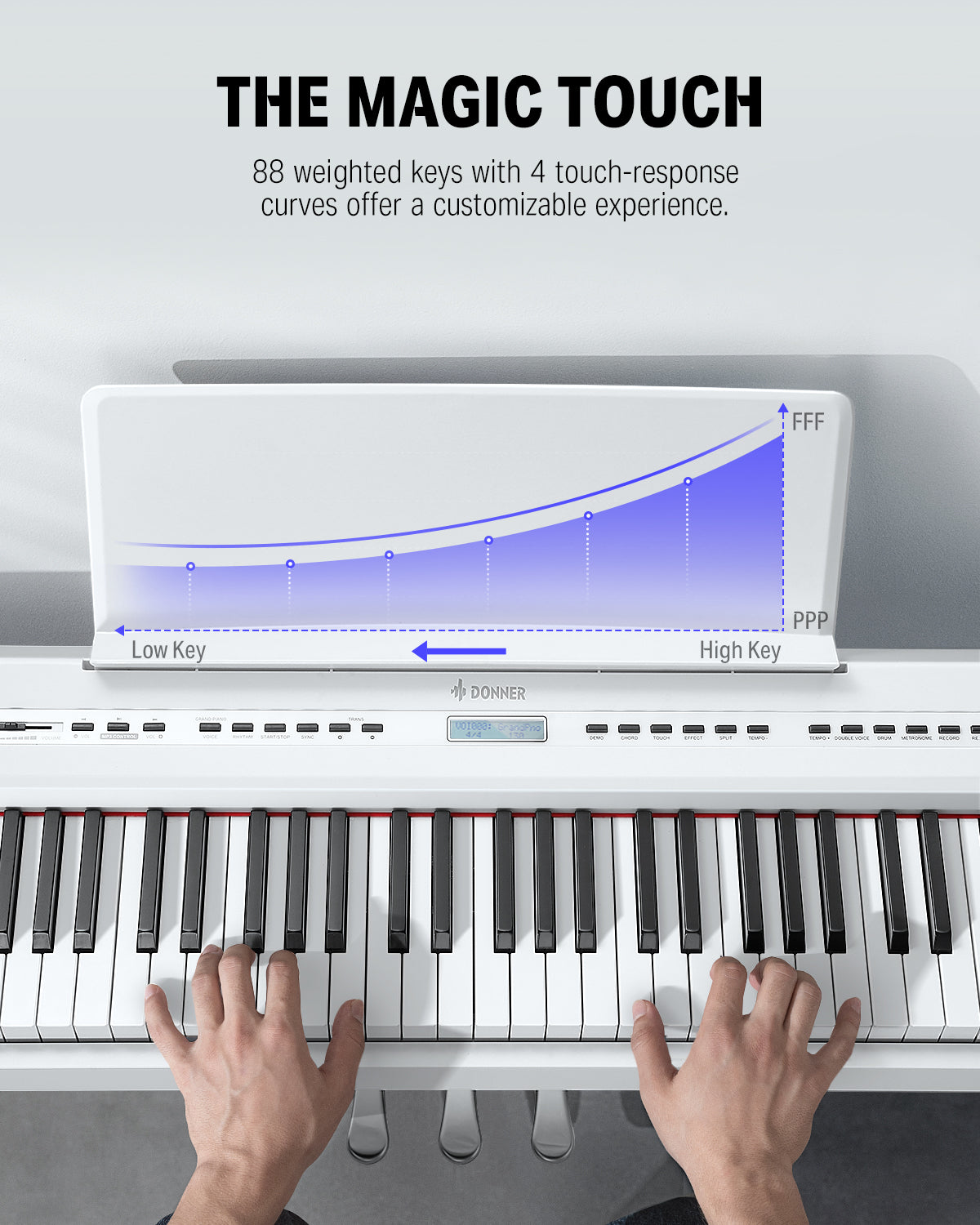 Donner DEP-20 Portable Keyboard 88-Key Weighted with Stand-White##