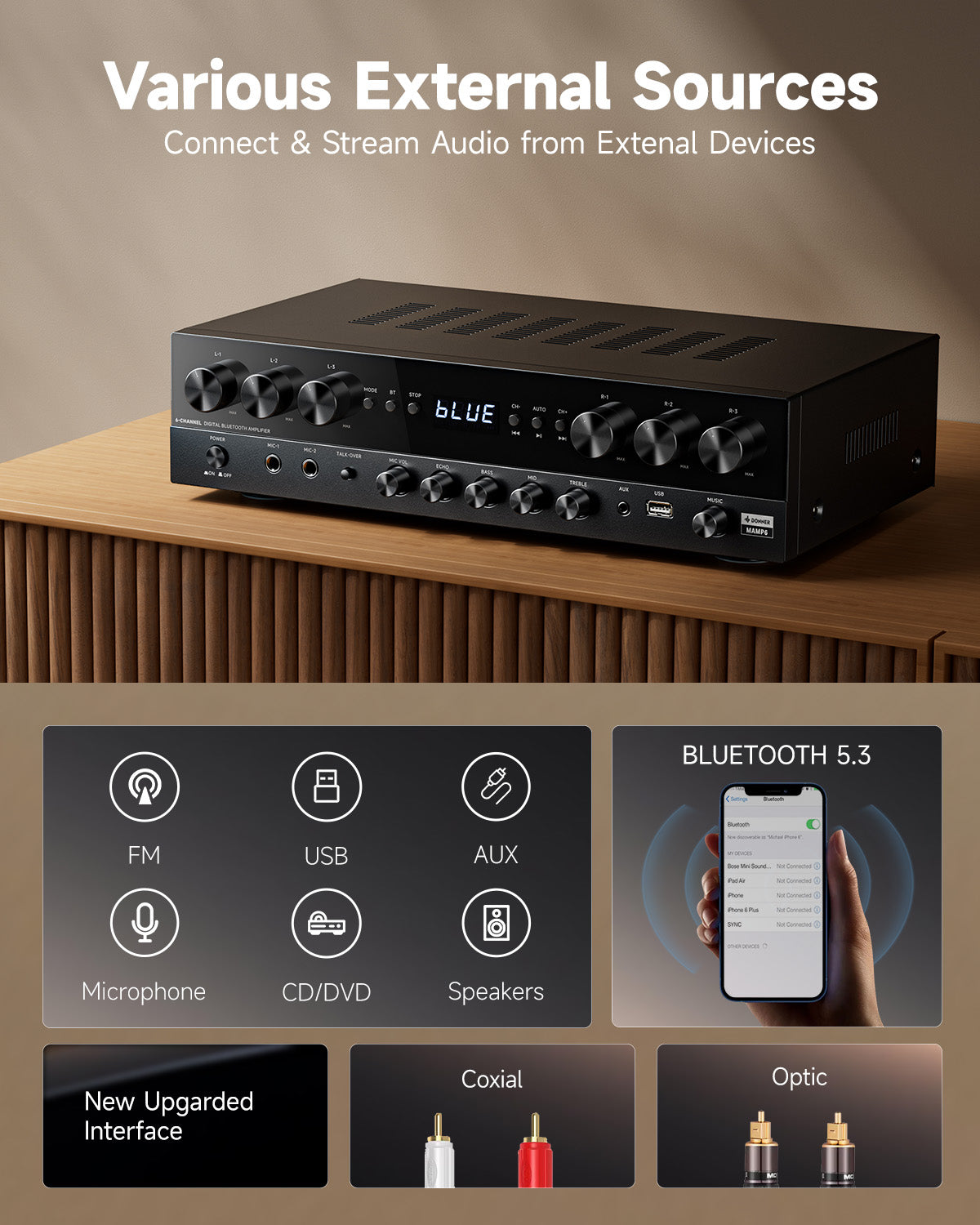 Donner MAMP6 6 Channel Stereo Amplifier