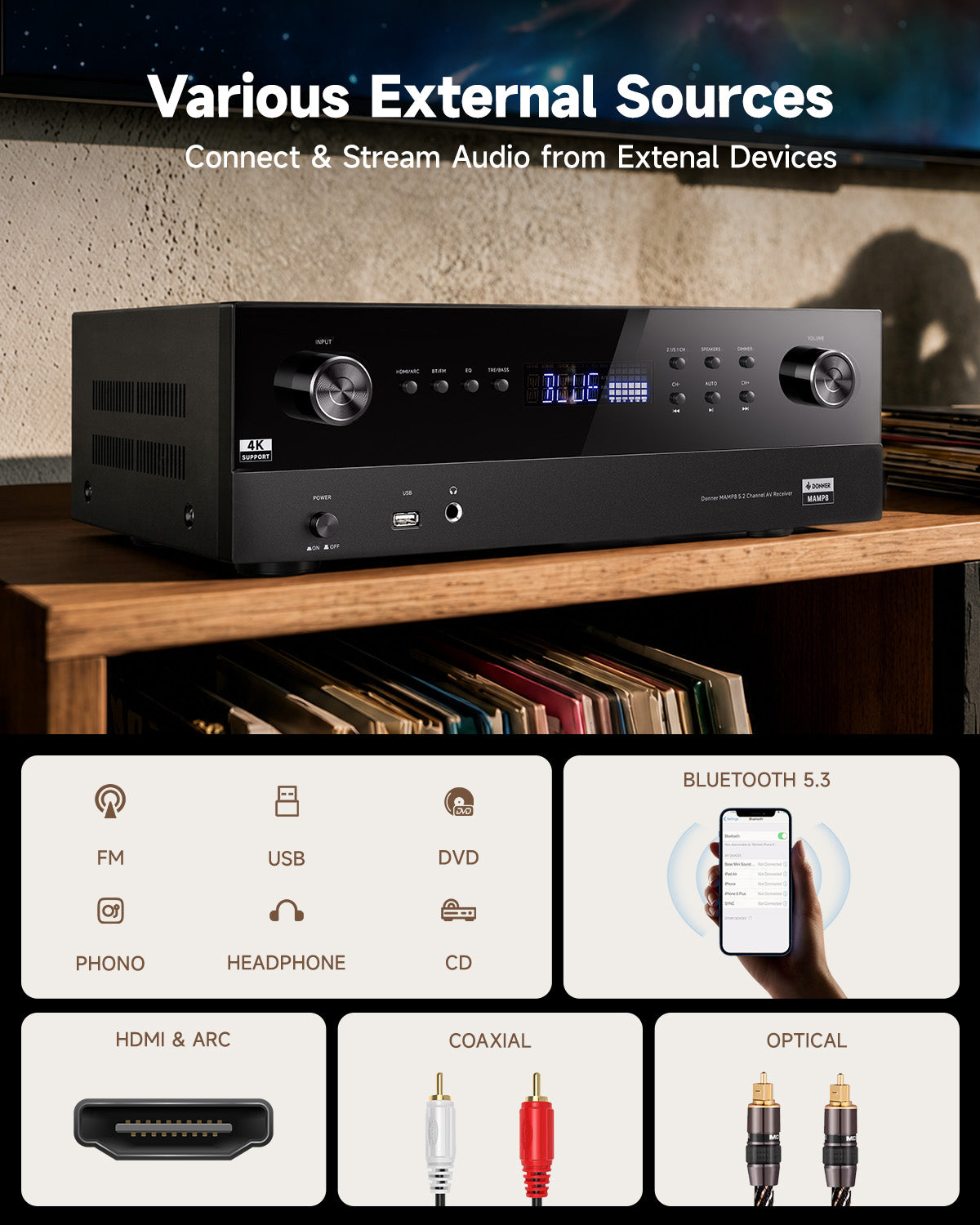Donner MAMP8 5.2 Channel AV Receiver Amplifier