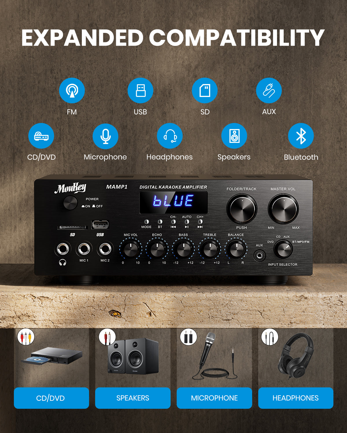 Moukey MAMP1 Stereo Amplifier with Bluetooth 5.0