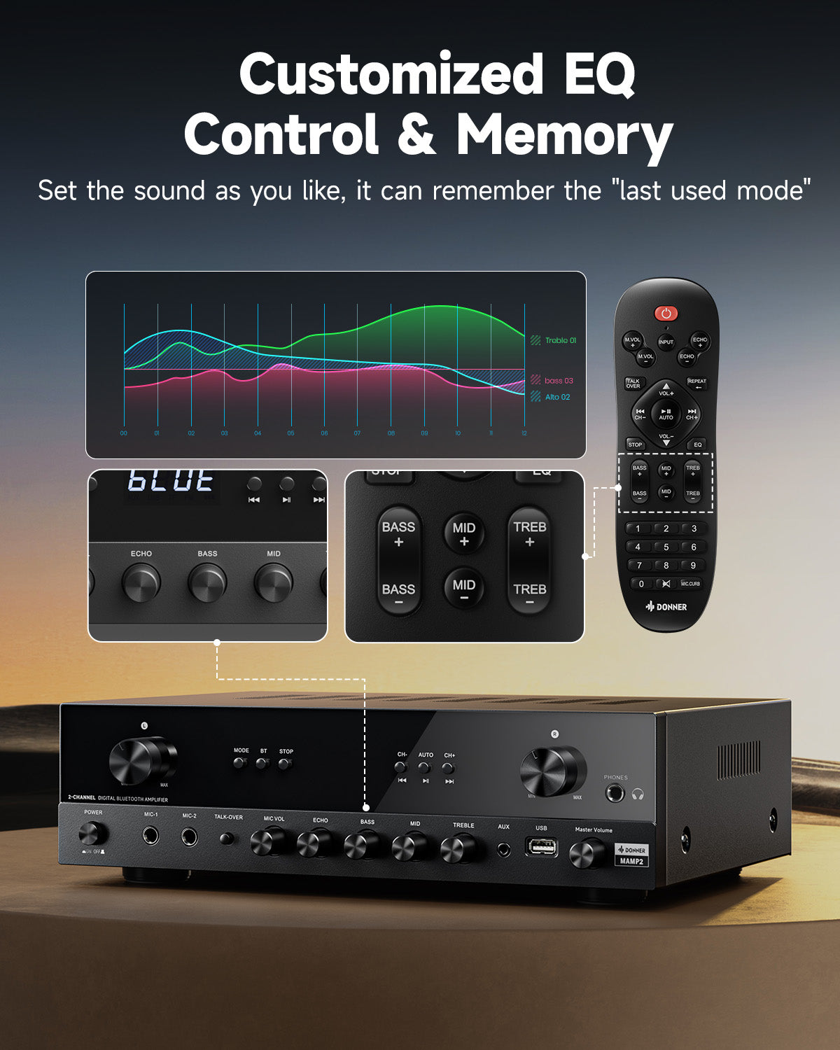 Donner MAMP2 2 Channel Amplifier