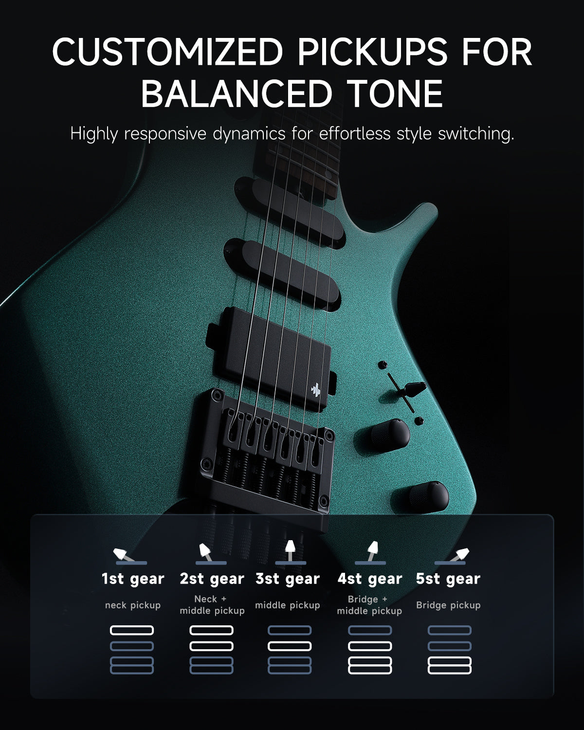 Donner HLX-500 Headless Electric Guitar-Sherwood Green##