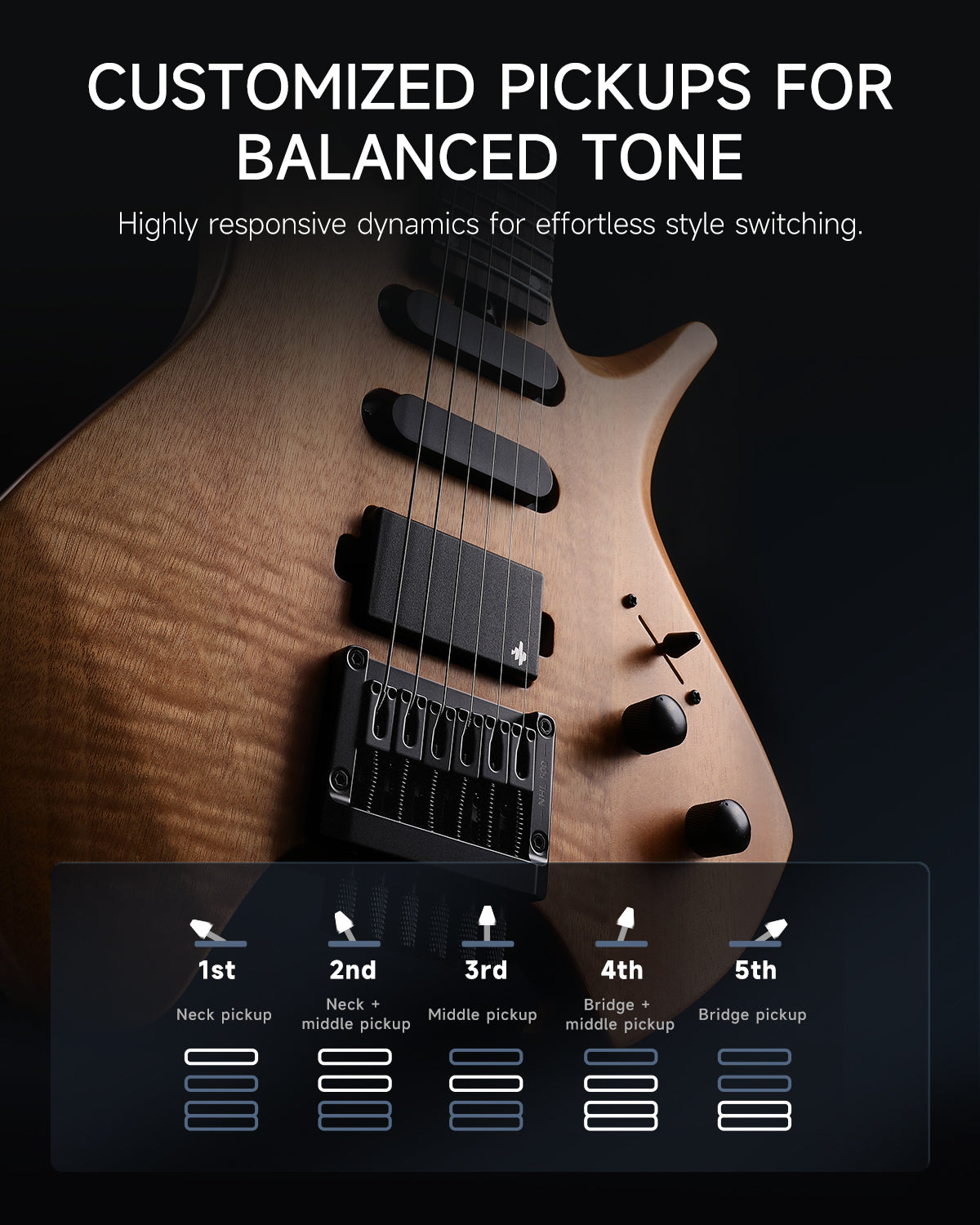 Donner NHL-500 Headless Electric Guitar-Wooden Nature##