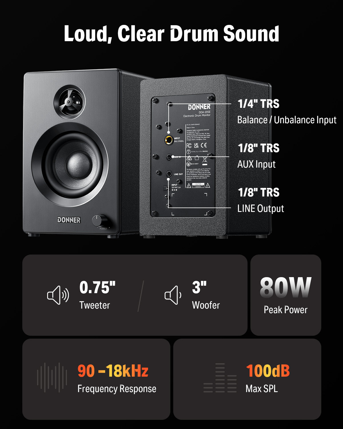 Donner  DDA-20SE Drum Monitor Speaker