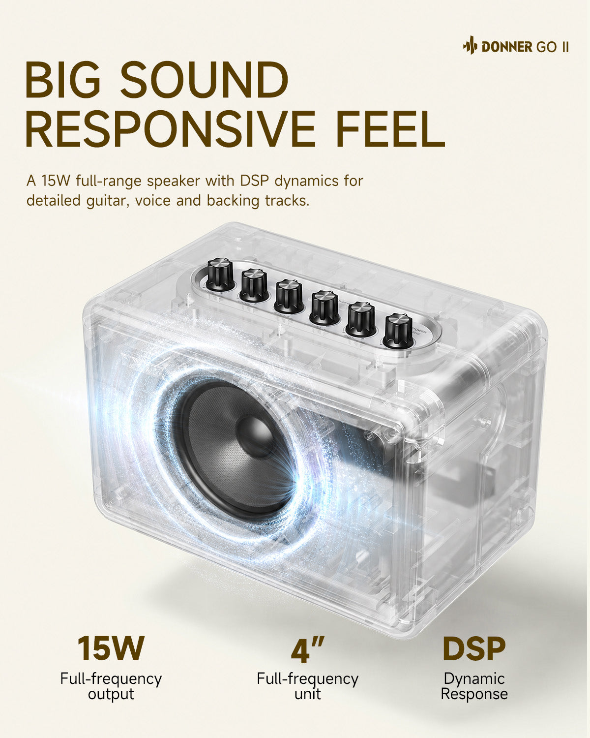 DONNER GO II Guitar Amp
