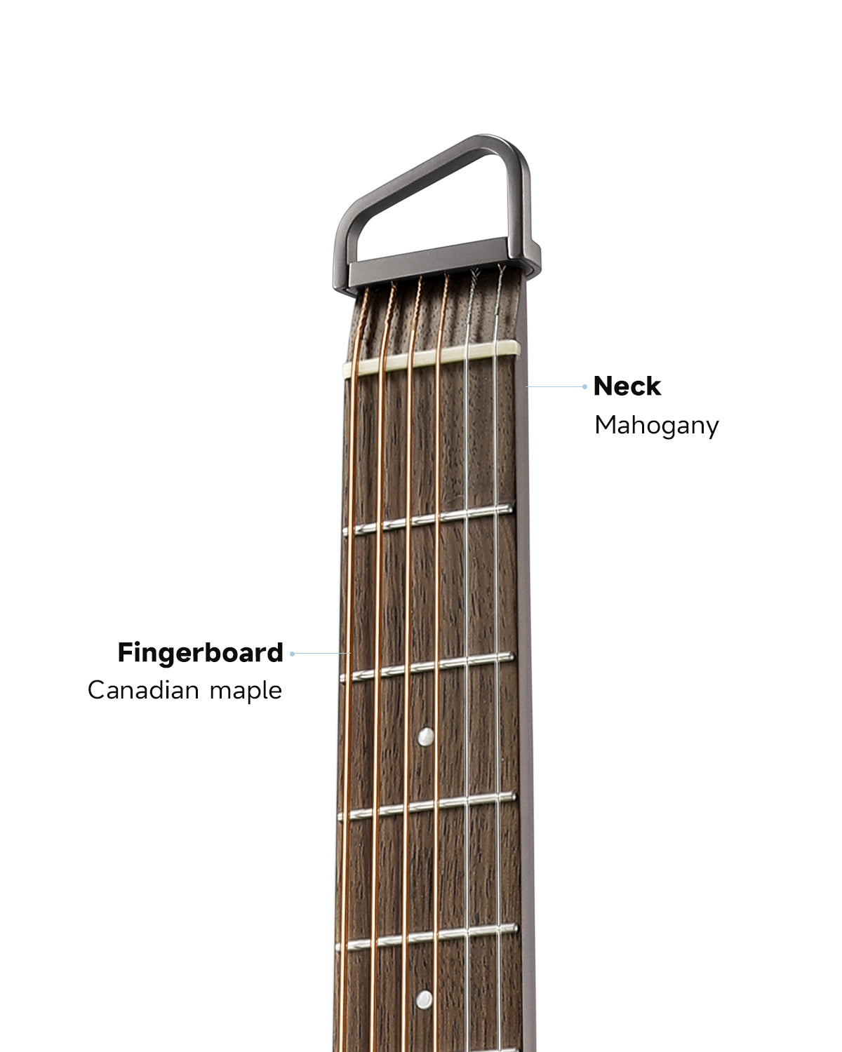 HUSH-I PRO Travel Guitar | Acoustic Electric, Effects, Silent