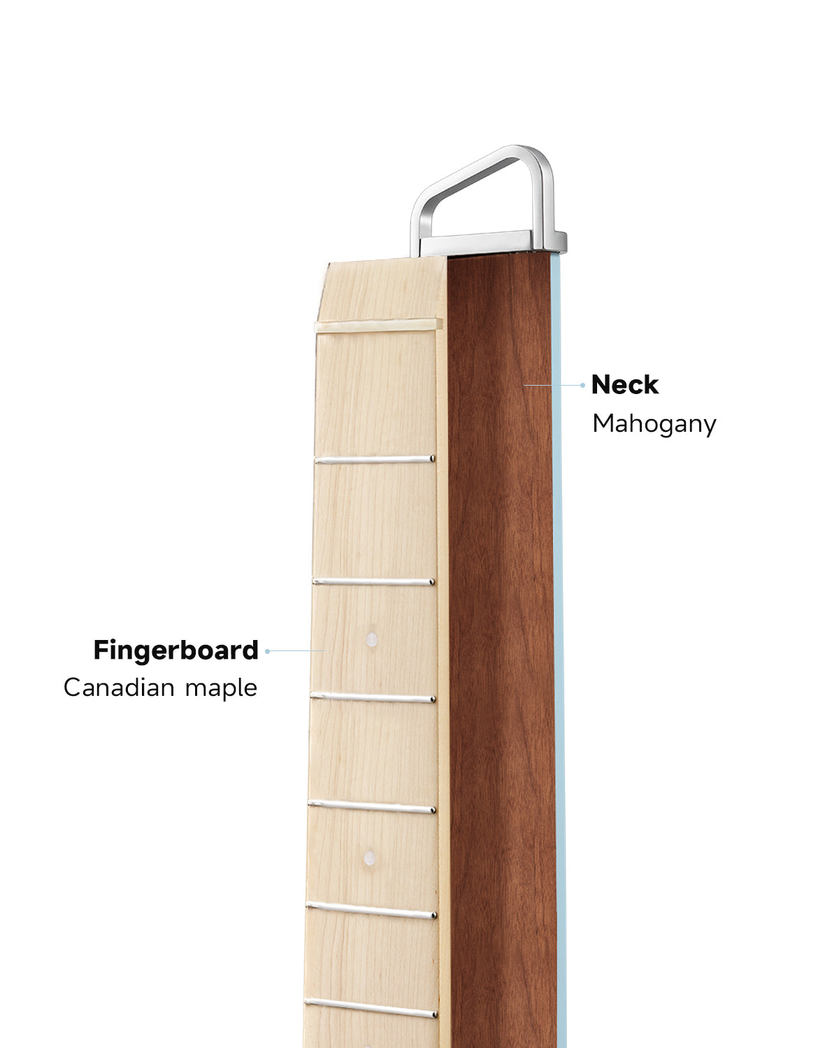 Donner HUSH-I PRO Acoustic-Electric Travel Guitar Kit with Inserted Sound Effects-Hawaiian Blue##
