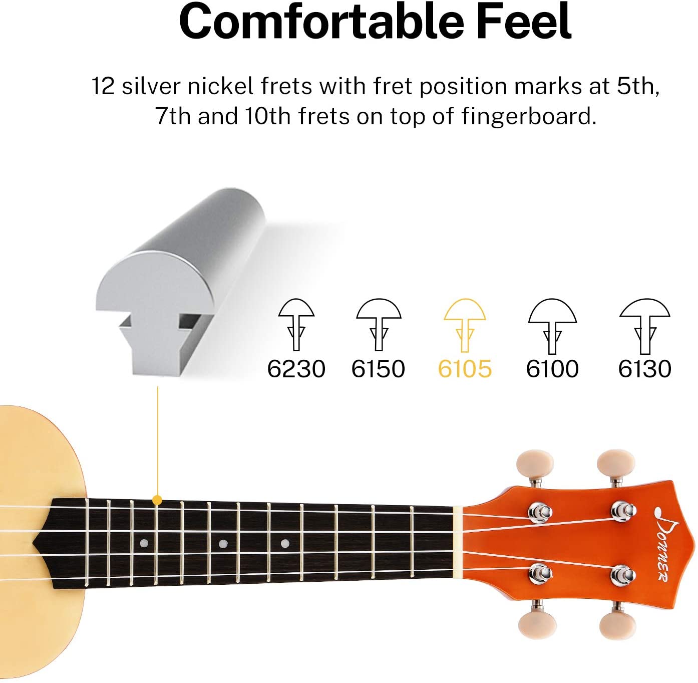 Donner Soprano Ukulele Beginner Kit for Kids Students 21 Inch with Bag Strap Strings Tuner Picks Polishing Cloth, DUS-10K Rainbow Series - Donner music- UK