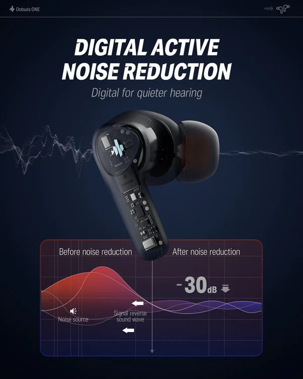 Donner Dobuds ONE Active Noise Cancelling ANC True Wireless TWS Earbuds