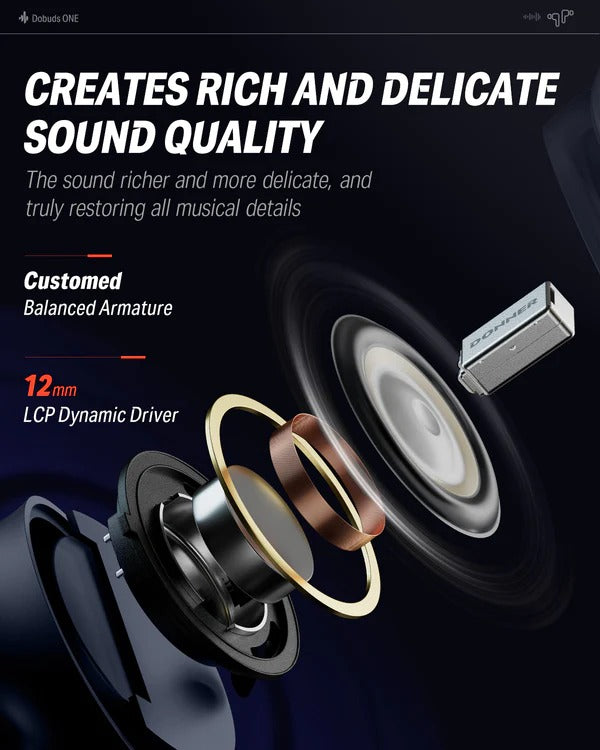 Donner Dobuds ONE Active Noise Cancelling ANC True Wireless TWS Earbuds
